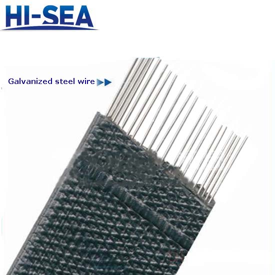 CAT Series Steel - Plastic Geobelt in Highway Engineering